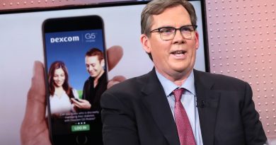 Dexcom shares plunge more than 40% after Q2 earnings