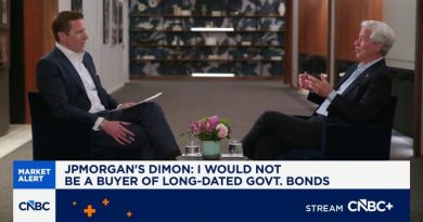Jamie Dimon says markets underestimate risks and he wouldn't buy stocks or Treasurys at current prices